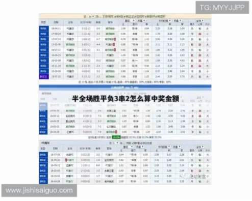 足球比分即時数据如何判断真假？